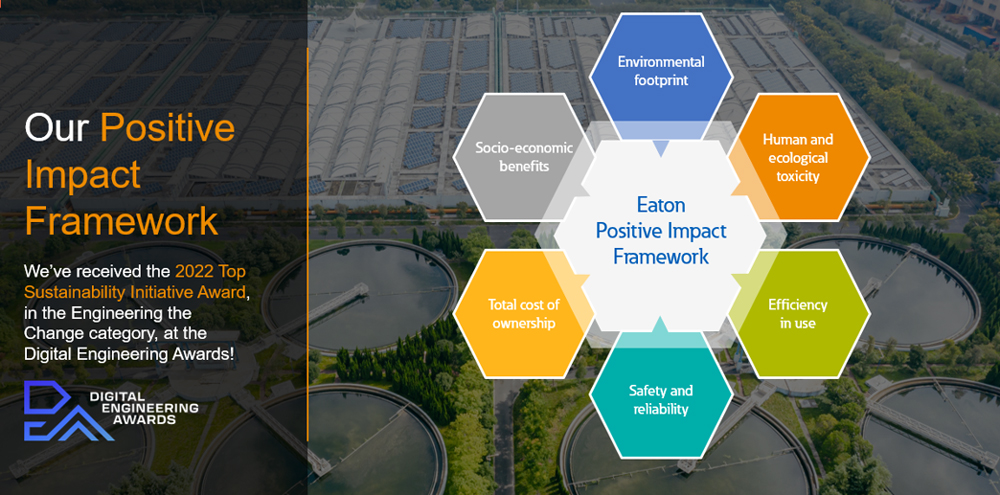 Eaton Positive Impact Framework